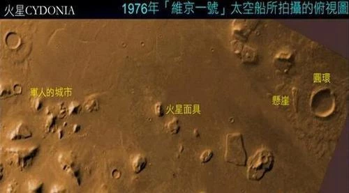 NASA照片發現火星文明遺留痕跡？UFO愛好者發現奇特尖銳物體，到底是什麼？