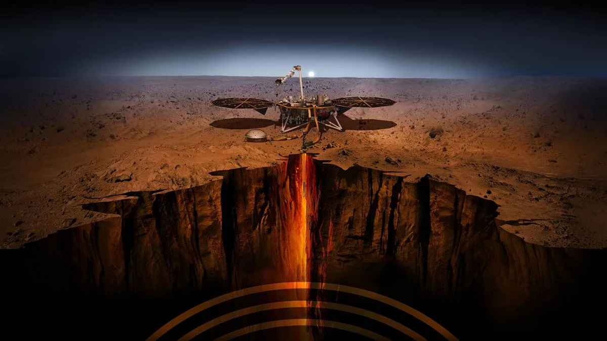 太陽系內還有其他生命？科學家認為：火星生命藏在地下洞穴里